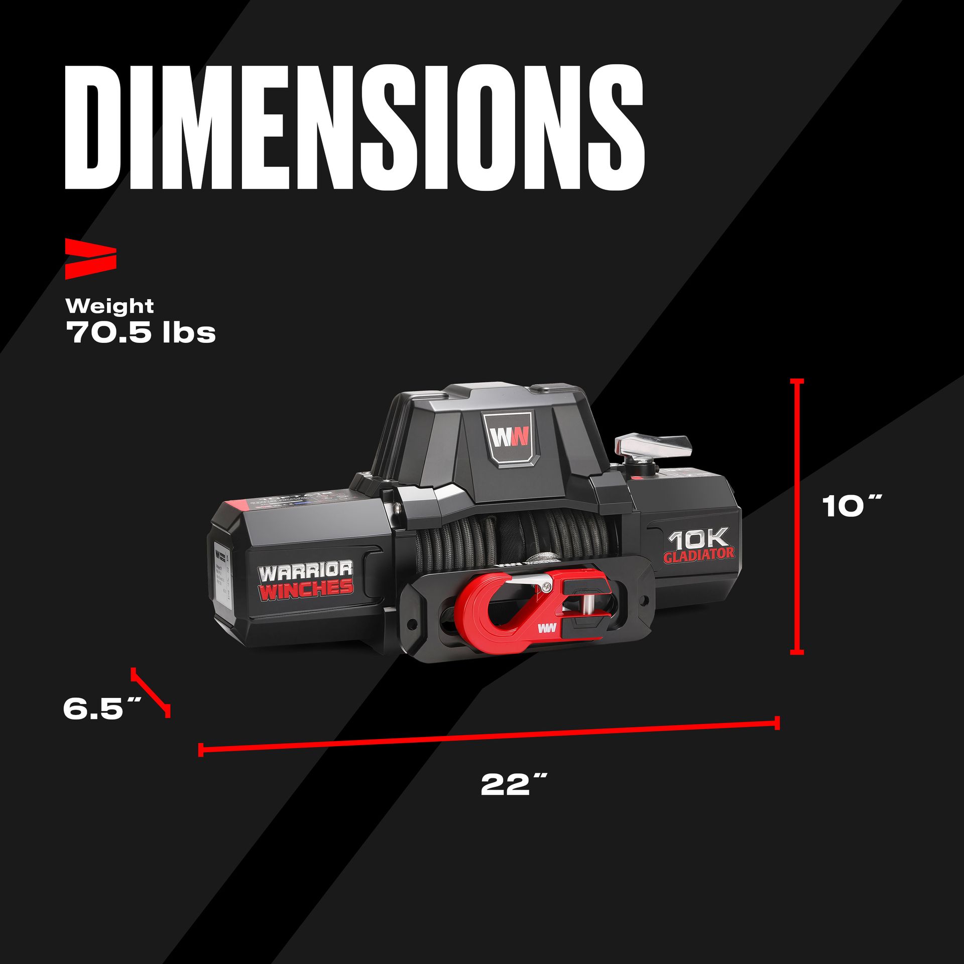Infographics